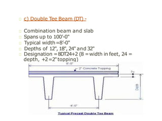 c) Double Tee Beam (DT) -
Combination beam and slab
Spans up to 100’-0"
Typical width=8’-0"
Depths of 12", 18", 24" and 32"
Designation =8DT24+2 (8 =width in feet, 24 =
depth, +2=2"topping)
 