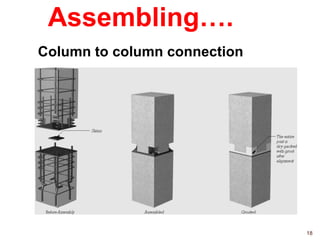 Assembling….
18
Column to column connection
 