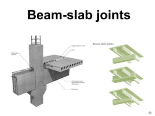 Beam-slab joints
20
 
