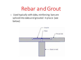 Rebar andGrout
Used typically withslabs,reinforcing barsare
splicedintoslabsand grouted inplace (see
below):
 