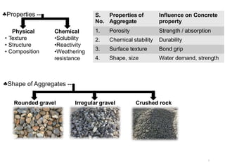 Properties ---
7
Physical
• Texture
• Structure
• Composition
Chemical
•Solubility
•Reactivity
•Weathering
resistance
S. Properties of
No. Aggregate
Influence on Concrete
property
1. Porosity Strength / absorption
2. Chemical stability Durability
3. Surface texture Bond grip
4. Shape, size Water demand, strength
Shape of Aggregates ---
Rounded gravel Irregular gravel Crushed rock
 
