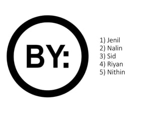 1) Jenil
2) Nalin
3) Sid
4) Riyan
5) Nithin
 