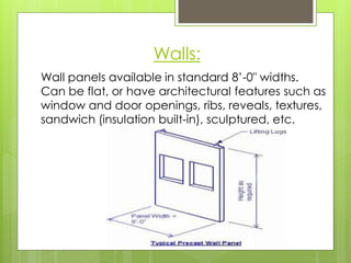 Walls: 
Wall panels available in standard 8’-0" widths. 
Can be flat, or have architectural features such as window and door openings, ribs, reveals, textures, sandwich (insulation built-in), sculptured, etc.  