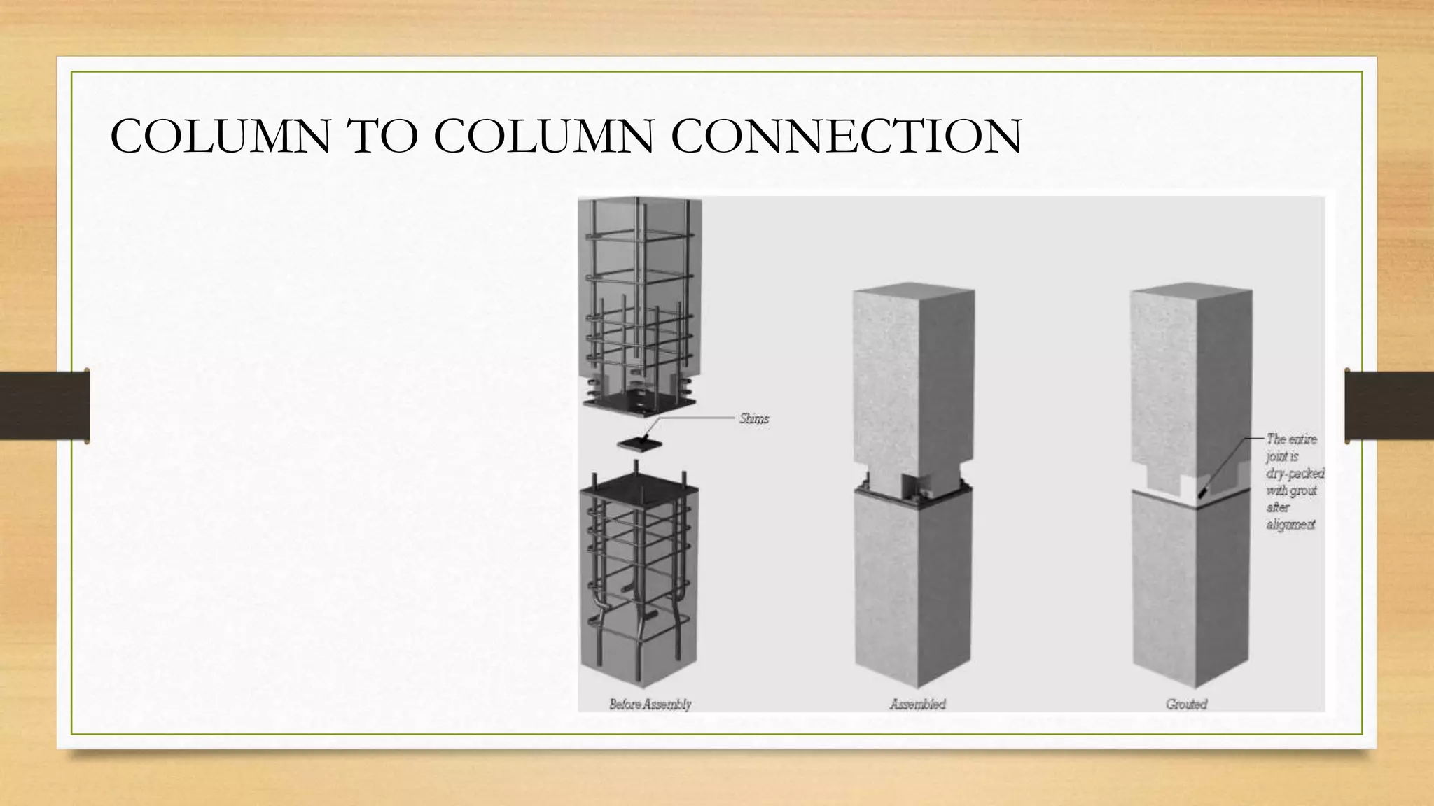 COLUMN TO COLUMN CONNECTION
 