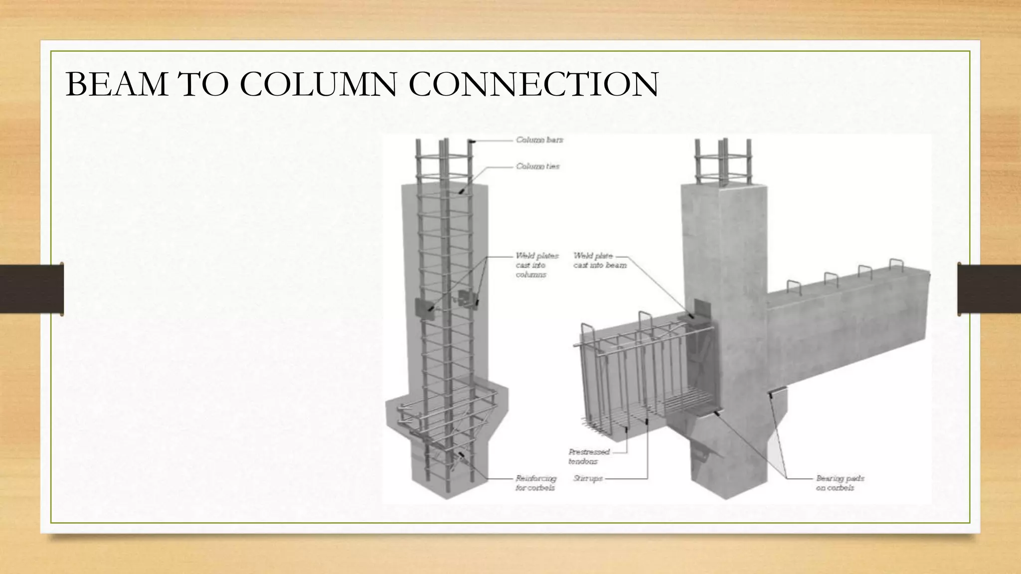 BEAM TO COLUMN CONNECTION
 
