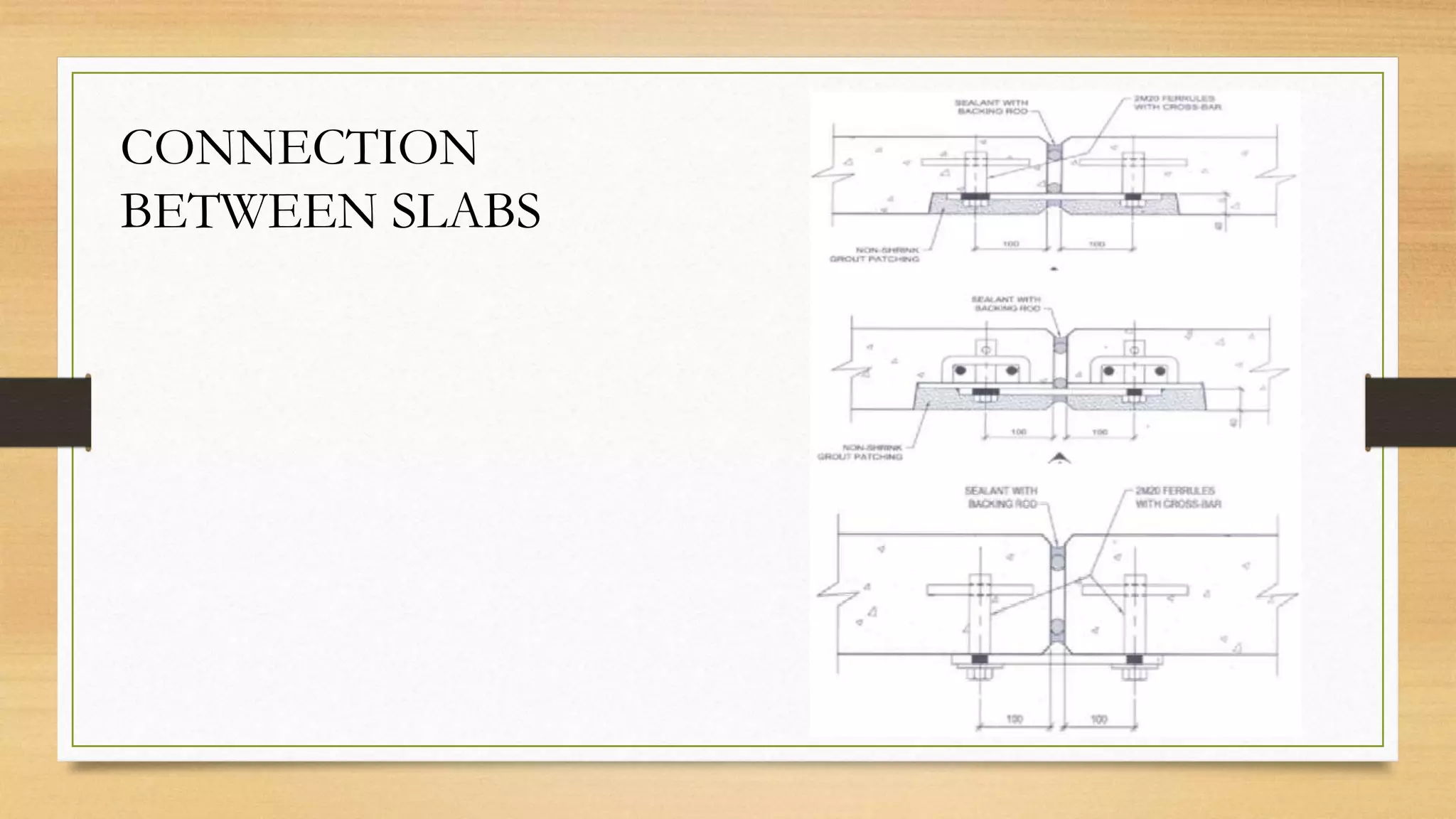 CONNECTION
BETWEEN SLABS
 