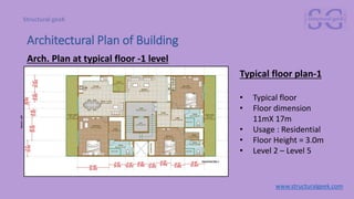 Arch. Plan at typical floor -1 level
Typical floor plan-1
• Typical floor
• Floor dimension
11mX 17m
• Usage : Residential
• Floor Height = 3.0m
• Level 2 – Level 5
Source
:
self
www.structuralgeek.com
Architectural Plan of Building
 