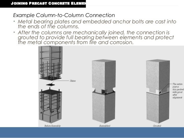 read a systems perspective on