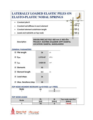 LATERALLY LOADED ELASTIC PILES ON
ELASTO-PLASTIC NODAL SPRINGS
 Constant pile EI
 Constant soil stiffness in each element
 Constant element subdivision length
 Loads and restraints on top node
Description
DRIVEN PRECAST PILE: 450 mm X 450 mm
PROJECT: MAITREE 2X660MW-STPP-RAMPAL
LOCATION: RAMPAL, BANGLADESH
GENERAL PARAMETERS
 Pile length 26 m
 Epile 2.97E+07 kPa
 Ipile 3.42E-03 m4
 Elements 52
 Element length 0.5 m
 Load steps 26
 Max. iterations/step 30
TOP NODE MOMENT RESTRAINT (q=0:FIXED; q=1:FREE)
Node ux q
1 1 0
TOP NODE LOADS
Node
Fh M Top node reaction
[kNm][kN] [kNm]
1 70 0 138.80
 