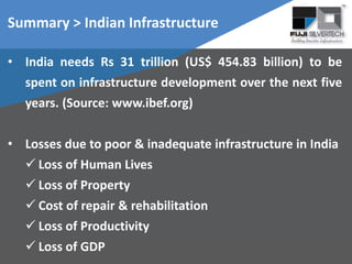 Summary > Indian Infrastructure
• India needs Rs 31 trillion (US$ 454.83 billion) to be
spent on infrastructure development over the next five
years. (Source: www.ibef.org)
• Losses due to poor & inadequate infrastructure in India
 Loss of Human Lives
 Loss of Property
 Cost of repair & rehabilitation
 Loss of Productivity
 Loss of GDP
 