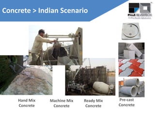 Hand Mix
Concrete
Machine Mix
Concrete
Ready Mix
Concrete
Pre-cast
Concrete
Concrete > Indian Scenario
 