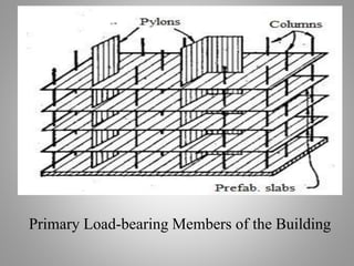 Primary Load-bearing Members of the Building
 