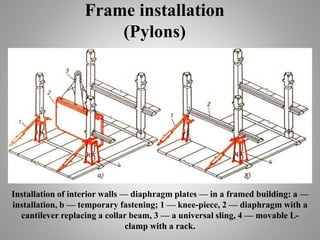 Frame installation
(Pylons)
Installation of interior walls — diaphragm plates — in a framed building: a —
installation, b — temporary fastening; 1 — knee-piece, 2 — diaphragm with a
cantilever replacing a collar beam, 3 — a universal sling, 4 — movable L-
clamp with a rack.
 
