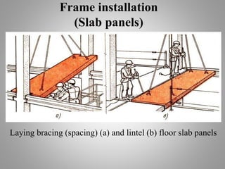 Frame installation
(Slab panels)
Laying bracing (spacing) (а) and lintel (b) floor slab panels
 
