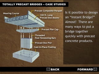 Bridge Precast Stringcourse Precast Bridges slides | PPT