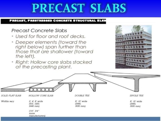 Precast Construction technology