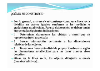¿CÓMO SE CONSTRUYE?

— Por lo general, una escala se construye como una línea recta
    dividida en partes iguales conforme a las medidas o
    gradaciones establecidas. Para su elaboración, se deben tomar
    en cuenta las siguientes indicaciones:
—   1     Determinar claramente los objetos o seres que se
    representarán en una escala.
—   2     Buscar información pertinente a las dimensiones
    relativas de los objetos.
—   3     Trazar una línea recta dividida proporcionalmente según
    las dimensiones establecidas para las cosas o seres vivos
    descritos.
—   Situar en la línea recta, los objetos dibujados a escala
    (tamaños relativos).
 