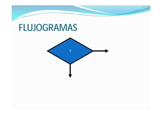 FLUJOGRAMAS
                 V
         ?




             F
 