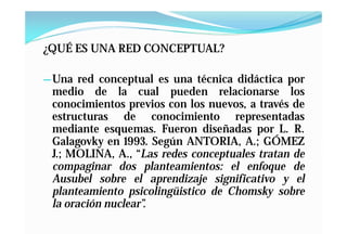 ¿QUÉ ES UNA RED CONCEPTUAL?

— Una red conceptual es una técnica didáctica por
 medio de la cual pueden relacionarse los
 conocimientos previos con los nuevos, a través de
 estructuras de conocimiento representadas
 mediante esquemas. Fueron diseñadas por L. R.
 Galagovky en 1993. Según ANTORIA, A.; GÓMEZ
 J.; MOLINA, A., “Las redes conceptuales tratan de
 compaginar dos planteamientos: el enfoque de
 Ausubel sobre el aprendizaje significativo y el
 planteamiento psicolingüistico de Chomsky sobre
 la oración nuclear”.
 