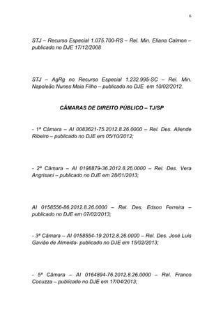 6
STJ – Recurso Especial 1.075.700-RS – Rel. Min. Eliana Calmon –
publicado no DJE 17/12/2008
STJ – AgRg no Recurso Especial 1.232.995-SC – Rel. Min.
Napoleão Nunes Maia Filho – publicado no DJE em 10/02/2012.
CÂMARAS DE DIREITO PÚBLICO – TJ/SP
- 1ª Câmara – AI 0083621-75.2012.8.26.0000 – Rel. Des. Aliende
Ribeiro – publicado no DJE em 05/10/2012;
- 2ª Câmara – AI 0198879-36.2012.8.26.0000 – Rel. Des. Vera
Angrisani – publicado no DJE em 28/01/2013;
AI 0158556-86.2012.8.26.0000 – Rel. Des. Edson Ferreira –
publicado no DJE em 07/02/2013;
- 3ª Câmara – AI 0158554-19.2012.8.26.0000 – Rel. Des. José Luis
Gavião de Almeida- publicado no DJE em 15/02/2013;
- 5ª Câmara – AI 0164894-76.2012.8.26.0000 – Rel. Franco
Cocuzza – publicado no DJE em 17/04/2013;
 