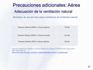 Precauciones adicionales: Aérea
Adecuación de la ventilación natural
Recambios de aire por hora según condiciones de ventilación natural
47
Ventana Abierta (100%) + Puerta abierta 37 rah
Ventana Abierta (100%) + Puerta cerrada 4.2 rah
Ventana Abierta (50%) + Puerta abierta 28 rah
Natural ventilation for infection control in health-care settings. © World Health Organization
2009. Disponible en:
http://www.who.int/water_sanitation_health/publications/natural_ventilation.pdf
 