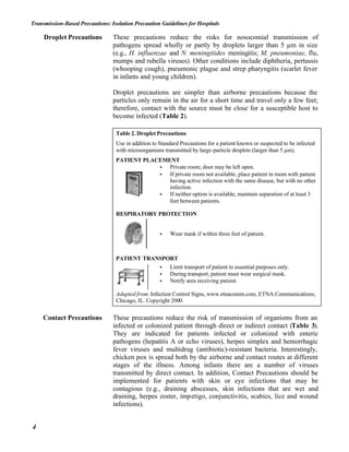 NurseReview.Org - Precautions