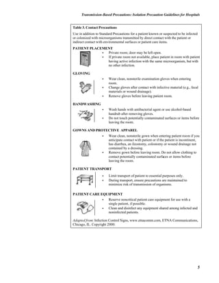 NurseReview.Org - Precautions