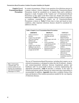 NurseReview.Org - Precautions