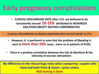 Early pregnancy complications
• CLINICAL MISCARRIAGE RATE after I.V.F. are believed to be
consistently around 10-15% attri...