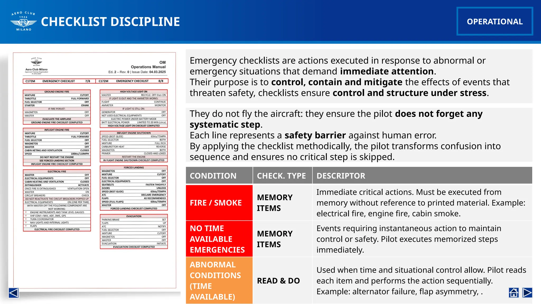 CHECKLIST DISCIPLINE
Emergency checklists are actions executed in response to abnormal or
emergency situations that demand immediate attention.
Their purpose is to control, contain and mitigate the effects of events that
threaten safety, checklists ensure control and structure under stress.
OPERATIONAL
They do not fly the aircraft: they ensure the pilot does not forget any
systematic step.
Each line represents a safety barrier against human error.
By applying the checklist methodically, the pilot transforms confusion into
sequence and ensures no critical step is skipped.
CONDITION CHECK. TYPE DESCRIPTOR
FIRE / SMOKE
MEMORY
ITEMS
Immediate critical actions. Must be executed from
memory without reference to printed material. Example:
electrical fire, engine fire, cabin smoke.
NO TIME
AVAILABLE
EMERGENCIES
MEMORY
ITEMS
Events requiring instantaneous action to maintain
control or safety. Pilot executes memorized steps
immediately.
ABNORMAL
CONDITIONS
(TIME
AVAILABLE)
READ & DO
Used when time and situational control allow. Pilot reads
each item and performs the action sequentially.
Example: alternator failure, flap asymmetry, .
 