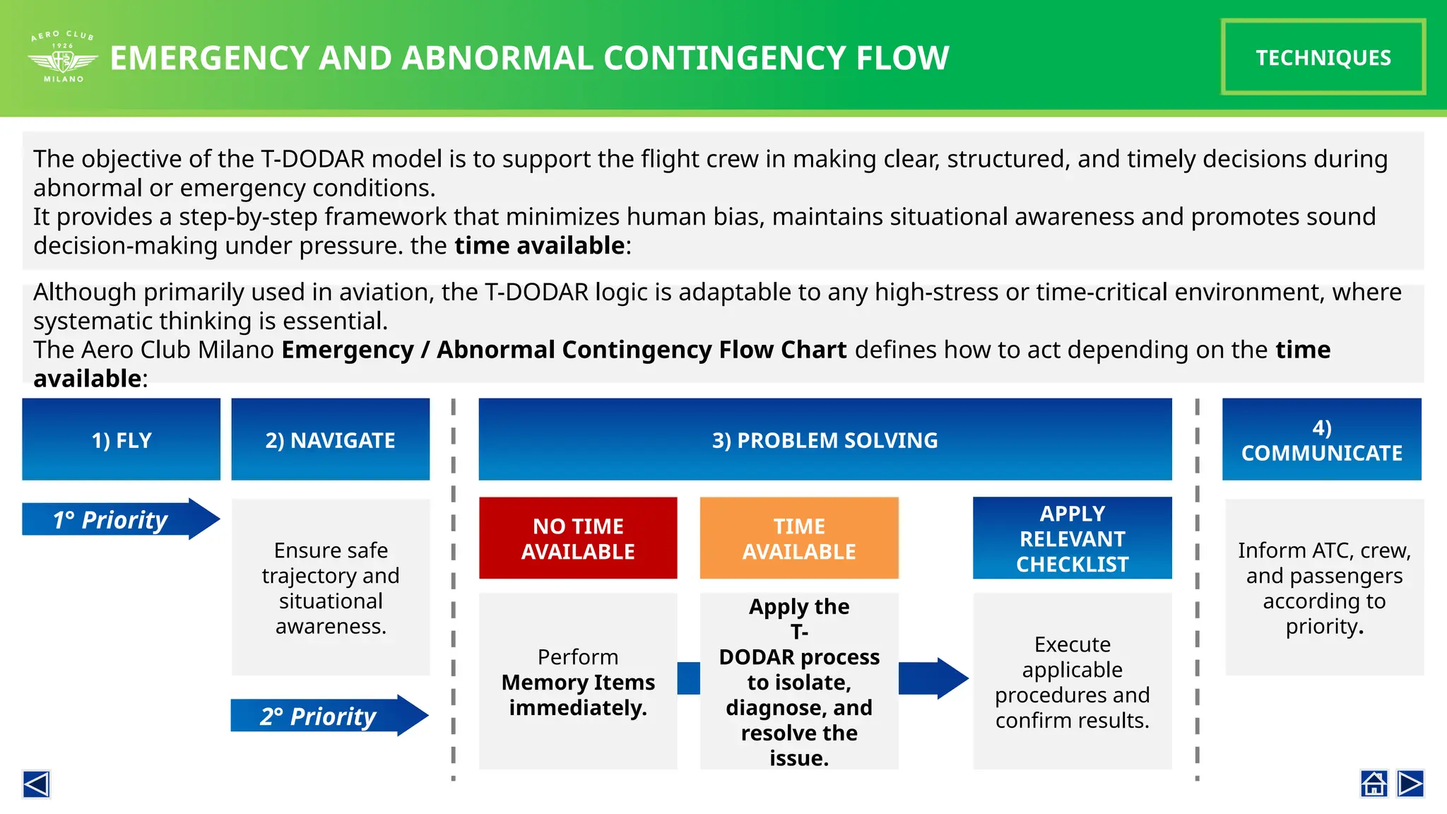 EMERGENCY AND ABNORMAL CONTINGENCY FLOW
The objective of the T-DODAR model is to support the flight crew in making clear, structured, and timely decisions during
abnormal or emergency conditions.
It provides a step-by-step framework that minimizes human bias, maintains situational awareness and promotes sound
decision-making under pressure. the time available:
TECHNIQUES
1) FLY 2) NAVIGATE
4)
COMMUNICATE
1° Priority
3) PROBLEM SOLVING
NO TIME
AVAILABLE
TIME
AVAILABLE
Perform
Memory Items
immediately.
Apply the
T-
DODAR process
to isolate,
diagnose, and
resolve the
issue.
Ensure safe
trajectory and
situational
awareness.
Inform ATC, crew,
and passengers
according to
priority.
Execute
applicable
procedures and
confirm results.
APPLY
RELEVANT
CHECKLIST
2° Priority
Although primarily used in aviation, the T-DODAR logic is adaptable to any high-stress or time-critical environment, where
systematic thinking is essential.
The Aero Club Milano Emergency / Abnormal Contingency Flow Chart defines how to act depending on the time
available:
 