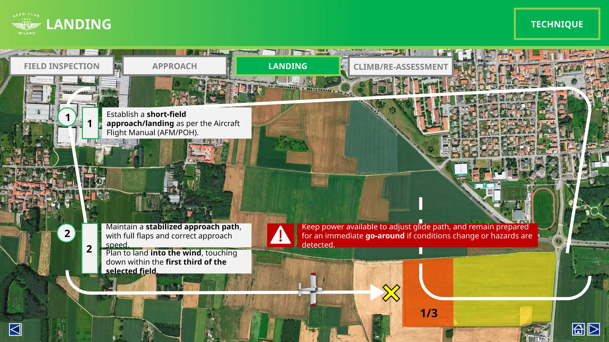LANDING TECHNIQUE
FIELD INSPECTION APPROACH LANDING
1/3
Plan to land into the wind, touching
down within the first third of the
selected field.
Establish a short-field
approach/landing as per the Aircraft
Flight Manual (AFM/POH).
1
1
Maintain a stabilized approach path,
with full flaps and correct approach
speed.
2
2
Keep power available to adjust glide path, and remain prepared
for an immediate go-around if conditions change or hazards are
detected.
CLIMB/RE-ASSESSMENT
 
