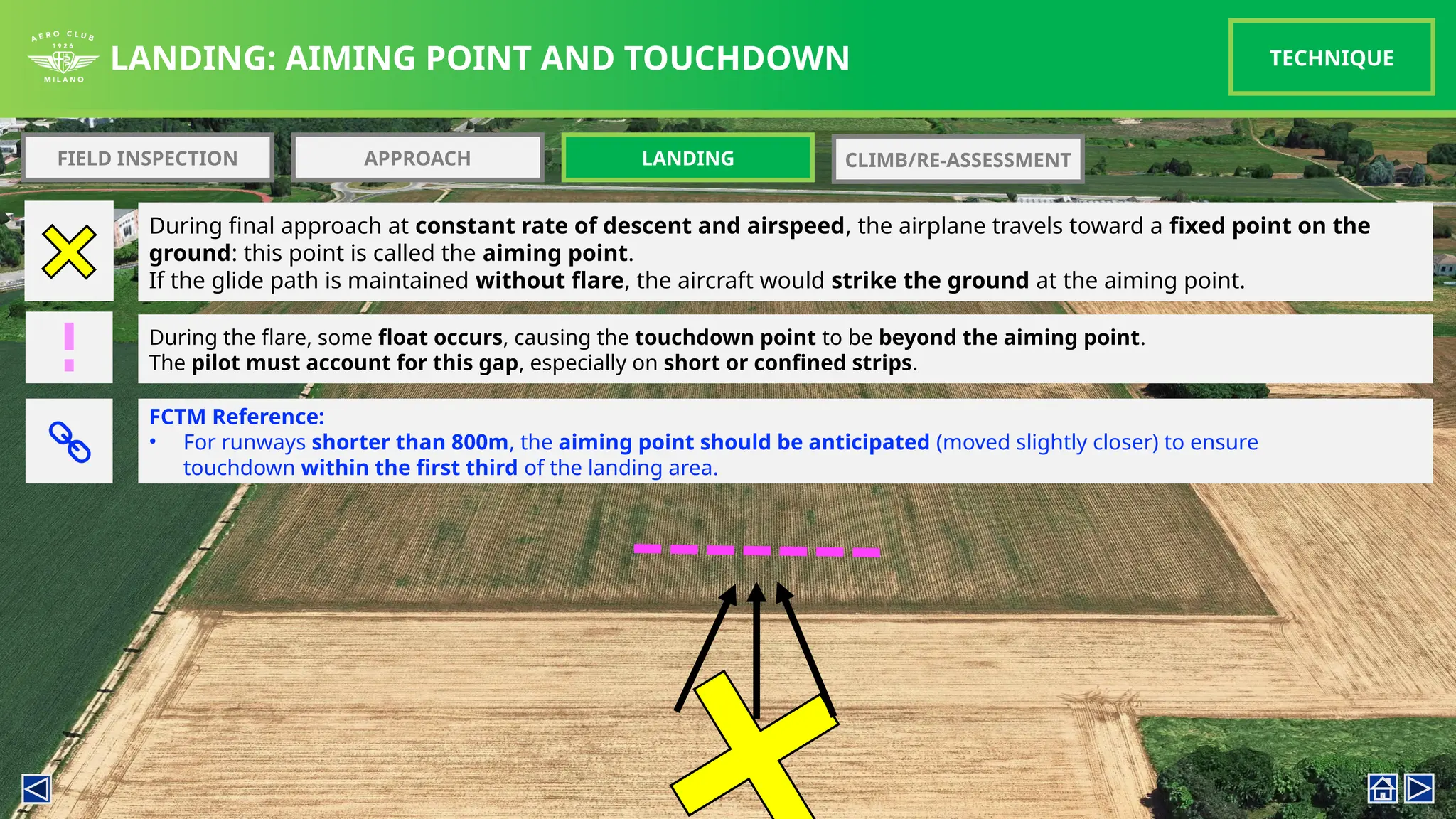 LANDING: AIMING POINT AND TOUCHDOWN TECHNIQUE
FIELD INSPECTION APPROACH LANDING CLIMB/RE-ASSESSMENT
During final approach at constant rate of descent and airspeed, the airplane travels toward a fixed point on the
ground: this point is called the aiming point.
If the glide path is maintained without flare, the aircraft would strike the ground at the aiming point.
During the flare, some float occurs, causing the touchdown point to be beyond the aiming point.
The pilot must account for this gap, especially on short or confined strips.
FCTM Reference:
• For runways shorter than 800m, the aiming point should be anticipated (moved slightly closer) to ensure
touchdown within the first third of the landing area.
 