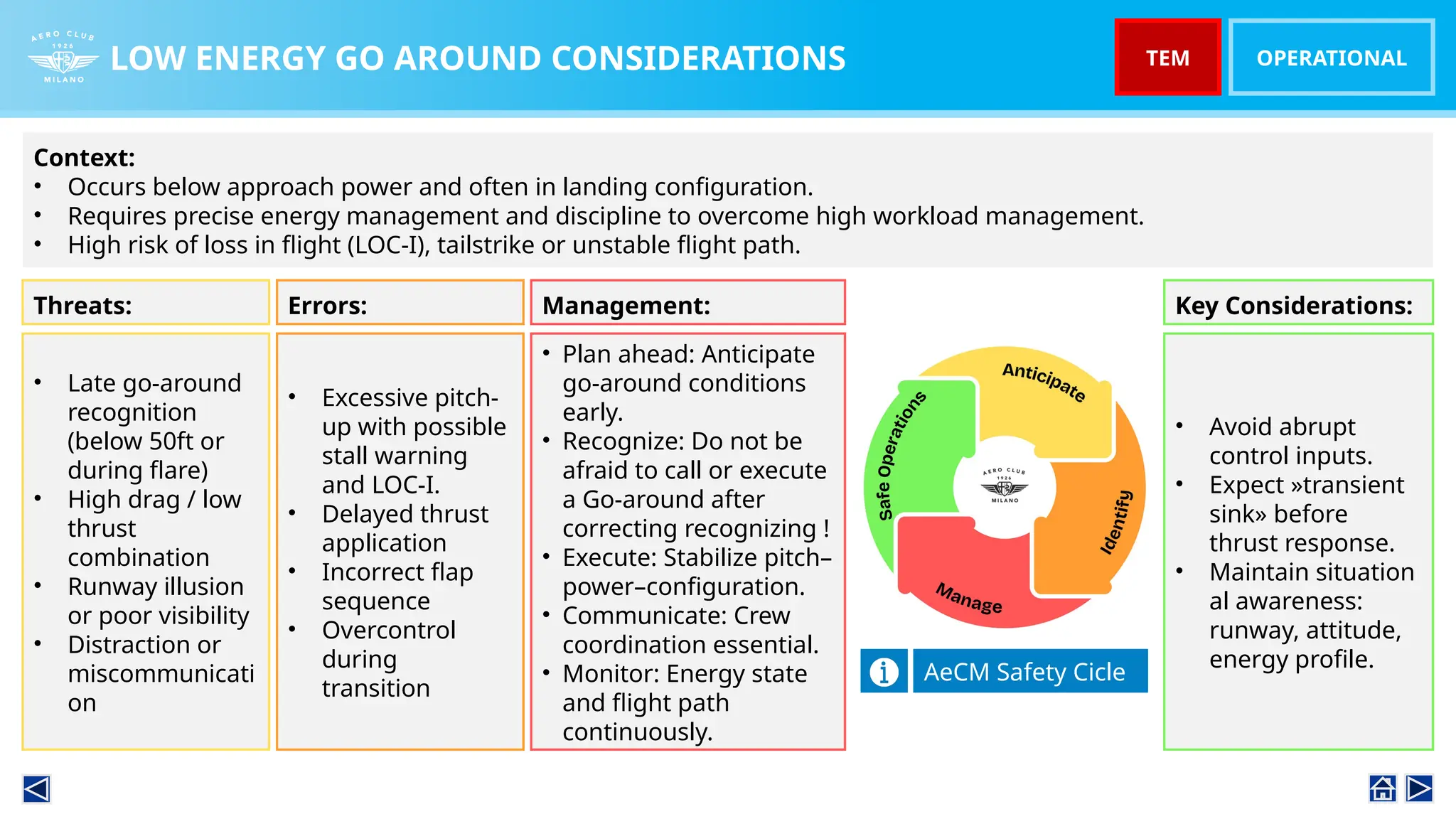 LOW ENERGY GO AROUND CONSIDERATIONS
Threats:
• Late go-around
recognition
(below 50ft or
during flare)
• High drag / low
thrust
combination
• Runway illusion
or poor visibility
• Distraction or
miscommunicati
on
TEM
Context:
• Occurs below approach power and often in landing configuration.
• Requires precise energy management and discipline to overcome high workload management.
• High risk of loss in flight (LOC-I), tailstrike or unstable flight path.
Errors:
• Excessive pitch-
up with possible
stall warning
and LOC-I.
• Delayed thrust
application
• Incorrect flap
sequence
• Overcontrol
during
transition
Management:
• Plan ahead: Anticipate
go-around conditions
early.
• Recognize: Do not be
afraid to call or execute
a Go-around after
correcting recognizing !
• Execute: Stabilize pitch–
power–configuration.
• Communicate: Crew
coordination essential.
• Monitor: Energy state
and flight path
continuously.
Key Considerations:
• Avoid abrupt
control inputs.
• Expect »transient
sink» before
thrust response.
• Maintain situation
al awareness:
runway, attitude,
energy profile.
AeCM Safety Cicle
LOW ENERGY GO AROUND CONSIDERATIONS OPERATIONAL
TEM
 