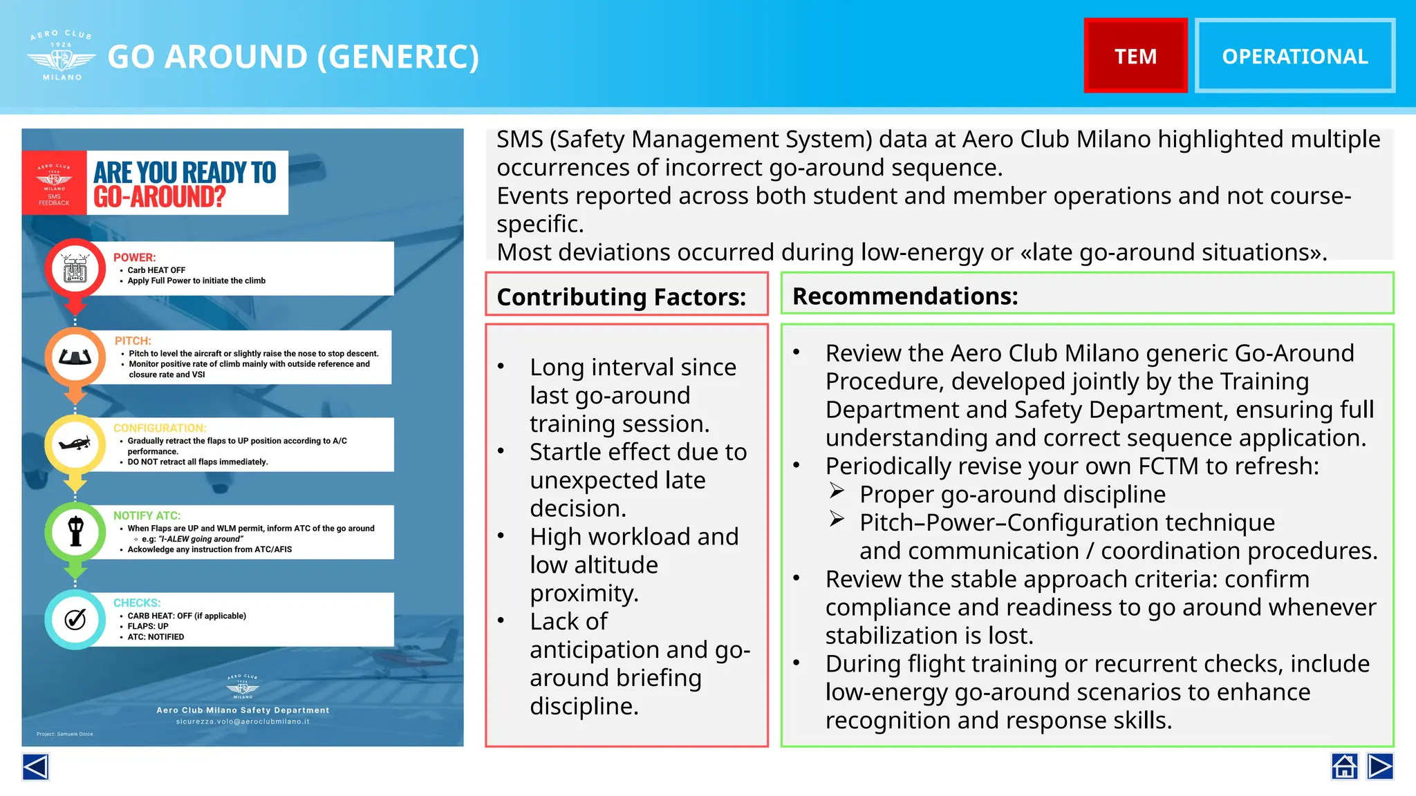 SMS (Safety Management System) data at Aero Club Milano highlighted multiple
occurrences of incorrect go-around sequence.
Events reported across both student and member operations and not course-
specific.
Most deviations occurred during low-energy or «late go-around situations».
• Long interval since
last go-around
training session.
• Startle effect due to
unexpected late
decision.
• High workload and
low altitude
proximity.
• Lack of
anticipation and go-
around briefing
discipline.
Contributing Factors:
• Review the Aero Club Milano generic Go-Around
Procedure, developed jointly by the Training
Department and Safety Department, ensuring full
understanding and correct sequence application.
• Periodically revise your own FCTM to refresh:
 Proper go-around discipline
 Pitch–Power–Configuration technique
and communication / coordination procedures.
• Review the stable approach criteria: confirm
compliance and readiness to go around whenever
stabilization is lost.
• During flight training or recurrent checks, include
low-energy go-around scenarios to enhance
recognition and response skills.
Recommendations:
LOW ENERGY GO AROUND CONSIDERATIONS TEM
GO AROUND (GENERIC) OPERATIONAL
TEM
 