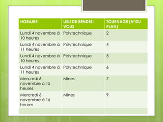 PLANNING DE TOURNAGE
HORAIRE

LIEU DE RENDEZVOUS

TOURNAGE (N°DU
PLAN)

Lundi 4 novembre à Polytechnique
10 heures

2

Lundi 4 novembre à Polytechnique
11 heures

4

Lundi 4 novembre à Polytechnique
10 heures

5

Lundi 4 novembre à Polytechnique
11 heures

6

Mercredi 6
novembre à 15
heures

Mines

7

Mercredi 6
novembre à 16
heures

Mines

9

 