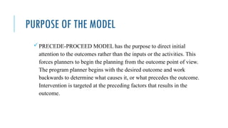 Precede - Proceed Model; Nola Pender's Health Promotion Model.pptx