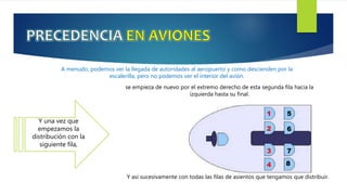 A menudo, podemos ver la llegada de autoridades al aeropuerto y como descienden por la
escalerilla, pero no podemos ver el interior del avión.
Y una vez que
empezamos la
distribución con la
siguiente fila,
se empieza de nuevo por el extremo derecho de esta segunda fila hacia la
izquierda hasta su final.
Y así sucesivamente con todas las filas de asientos que tengamos que distribuir.
5
6
7
8
1
2
3
4
 