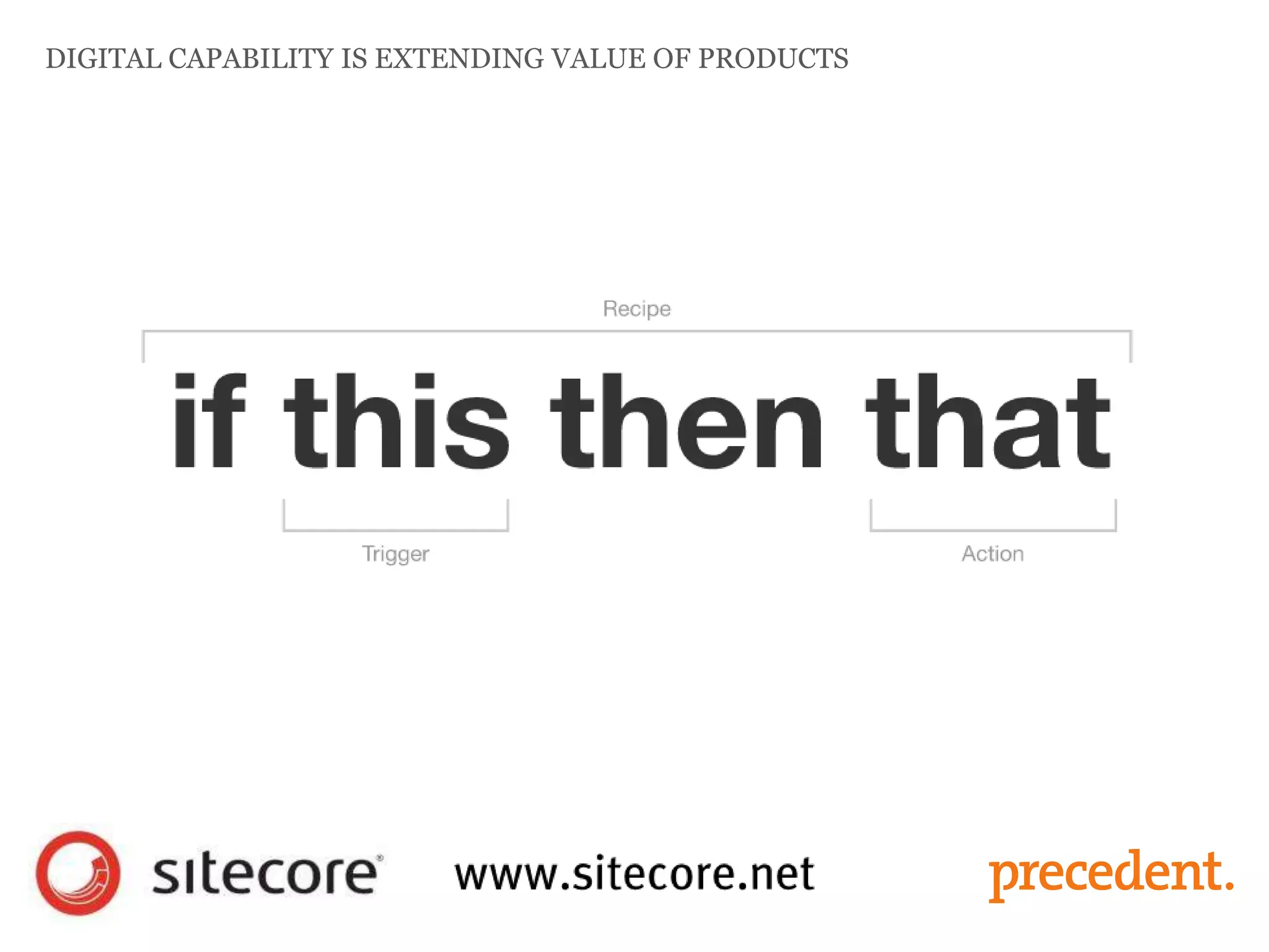 DIGITAL CAPABILITY IS EXTENDING VALUE OF PRODUCTS
 
