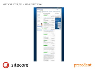 OPTICAL EXPRESS - AID REFLECTION
 