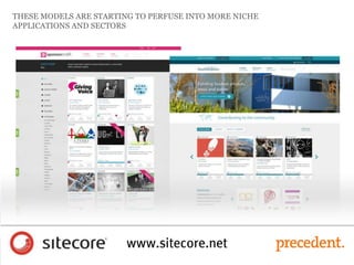 THESE MODELS ARE STARTING TO PERFUSE INTO MORE NICHE
APPLICATIONS AND SECTORS
 