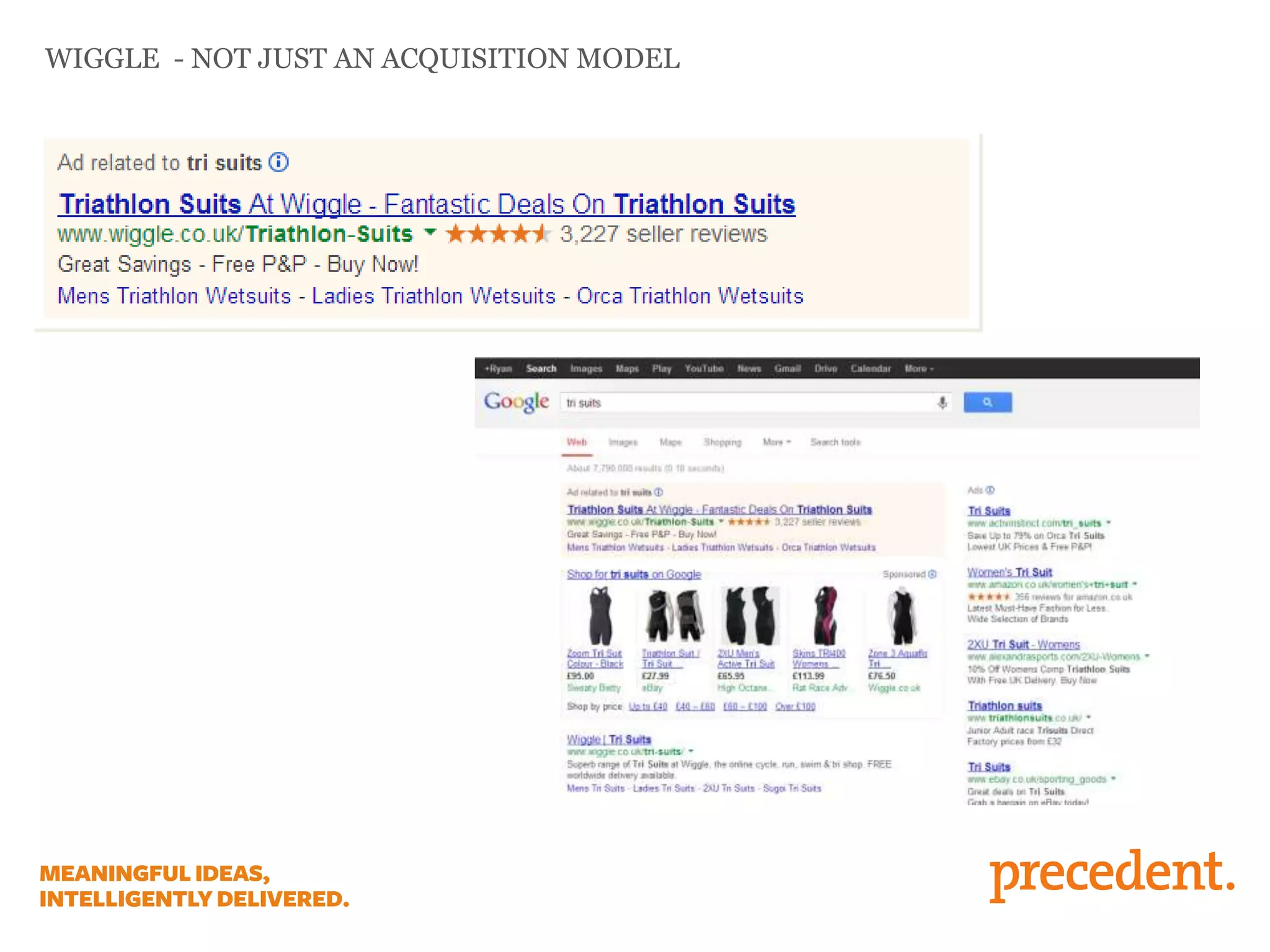 WIGGLE - NOT JUST AN ACQUISITION MODEL
 