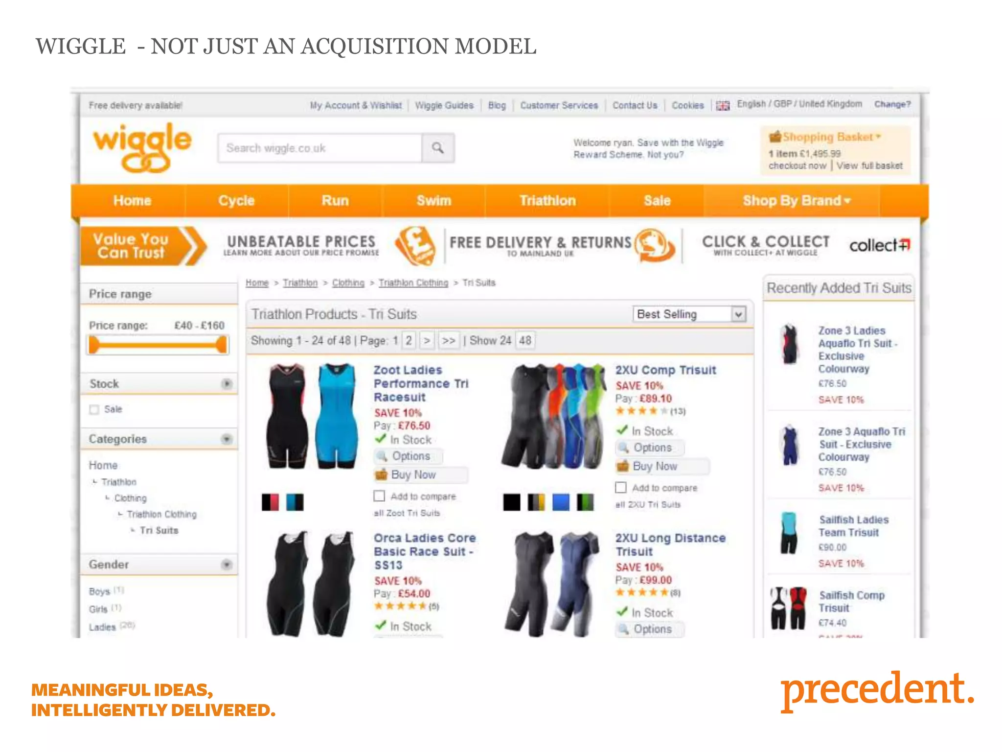 WIGGLE - NOT JUST AN ACQUISITION MODEL
 