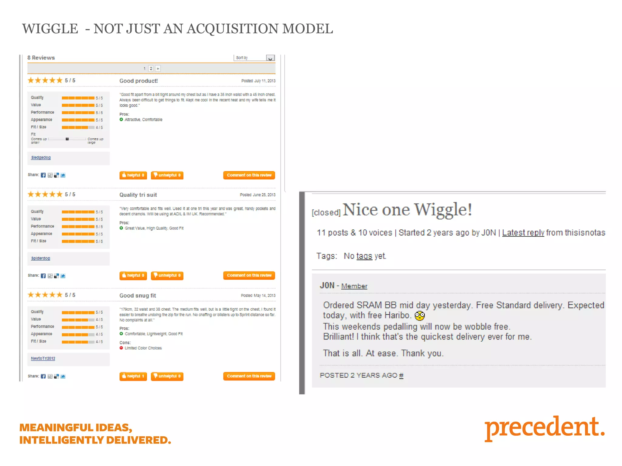 WIGGLE - NOT JUST AN ACQUISITION MODEL
 