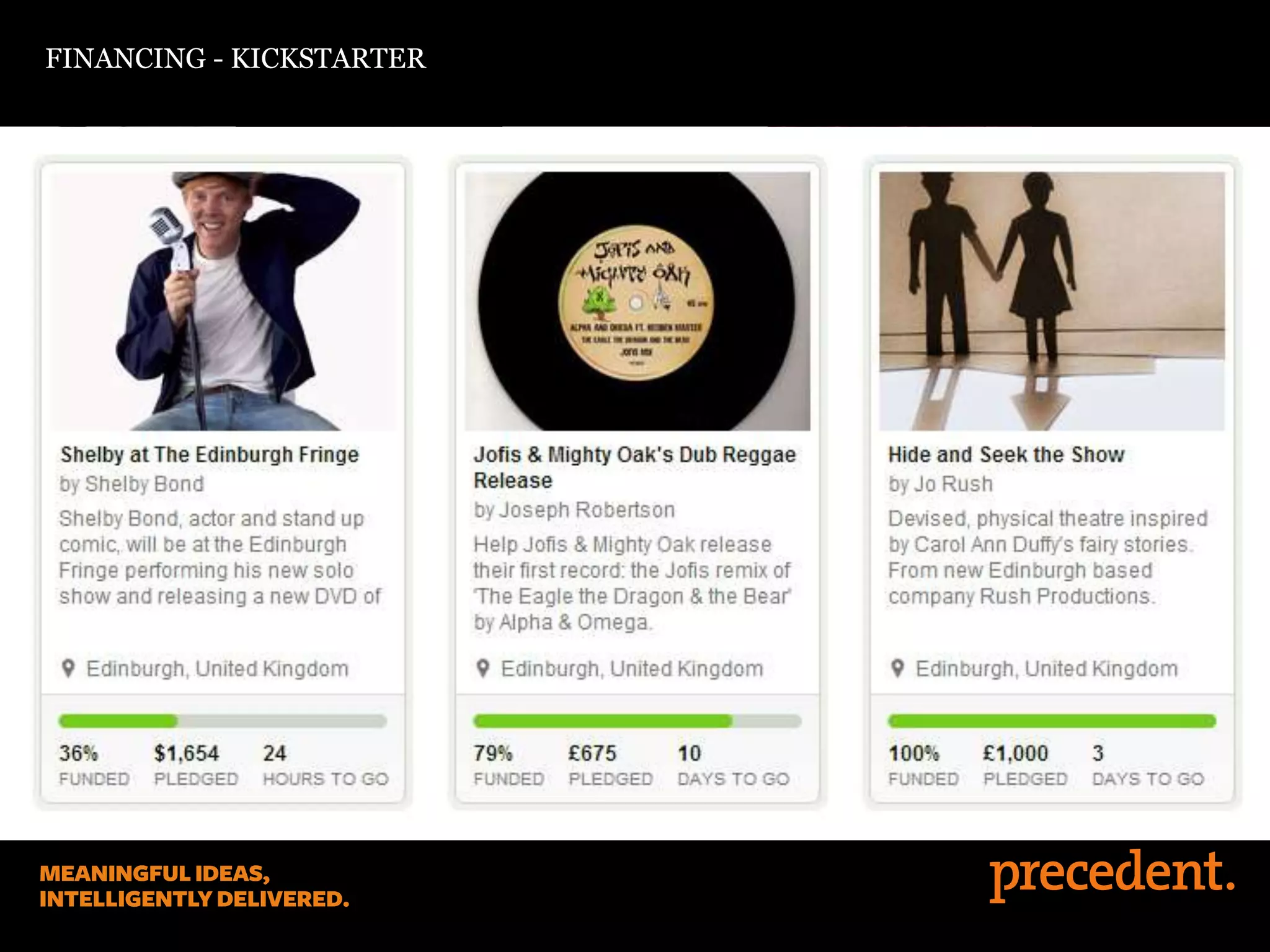 x
FINANCING - KICKSTARTER
 