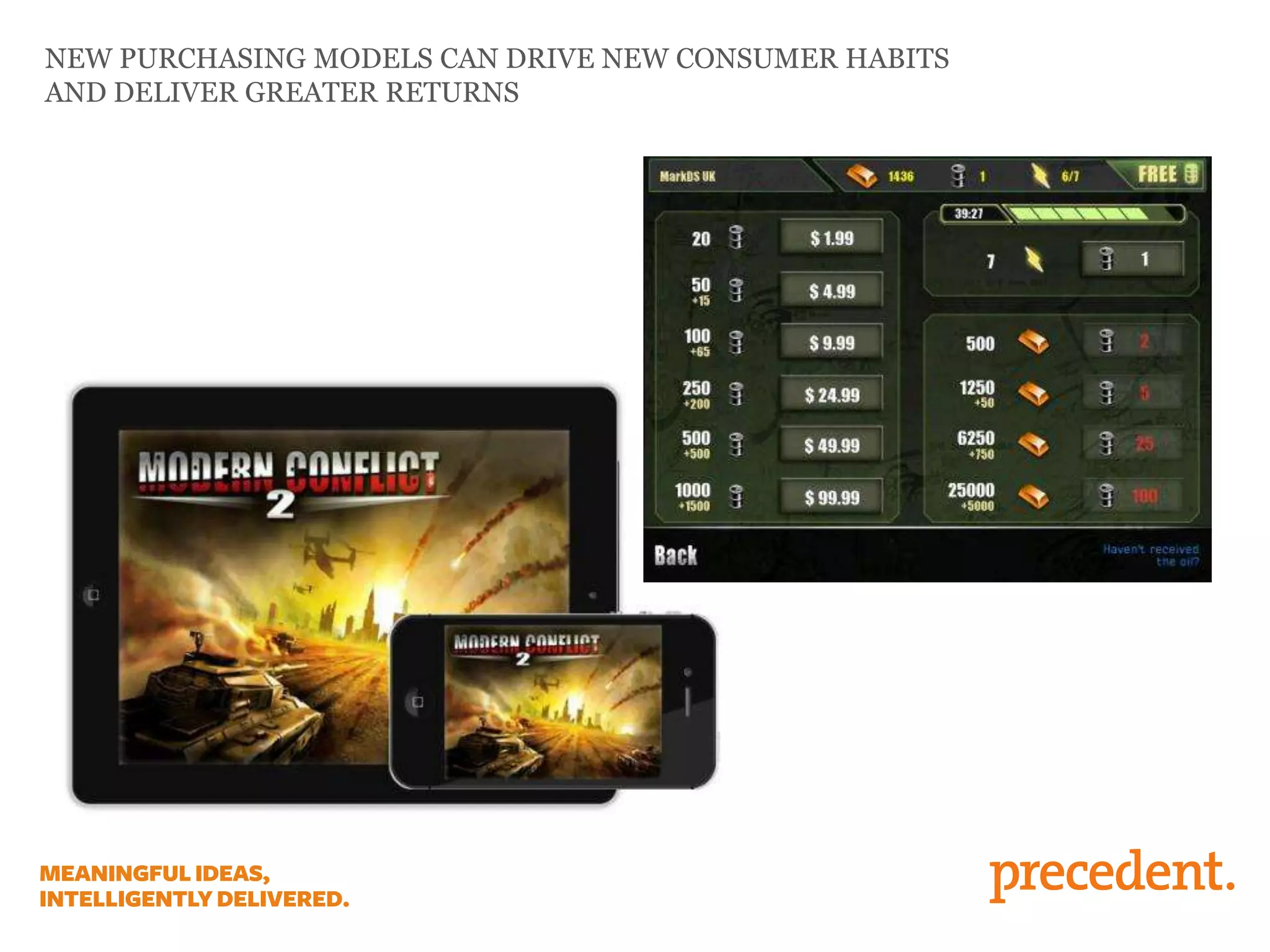 NEW PURCHASING MODELS CAN DRIVE NEW CONSUMER HABITS
AND DELIVER GREATER RETURNS
 