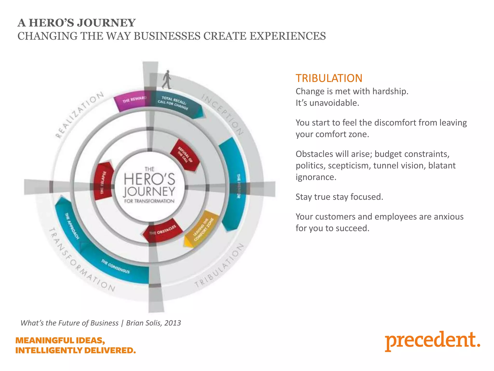 A HERO’S JOURNEY
CHANGING THE WAY BUSINESSES CREATE EXPERIENCES
TRIBULATION
Change is met with hardship.
It’s unavoidable.
You start to feel the discomfort from leaving
your comfort zone.
Obstacles will arise; budget constraints,
politics, scepticism, tunnel vision, blatant
ignorance.
Stay true stay focused.
Your customers and employees are anxious
for you to succeed.
What’s the Future of Business | Brian Solis, 2013
 