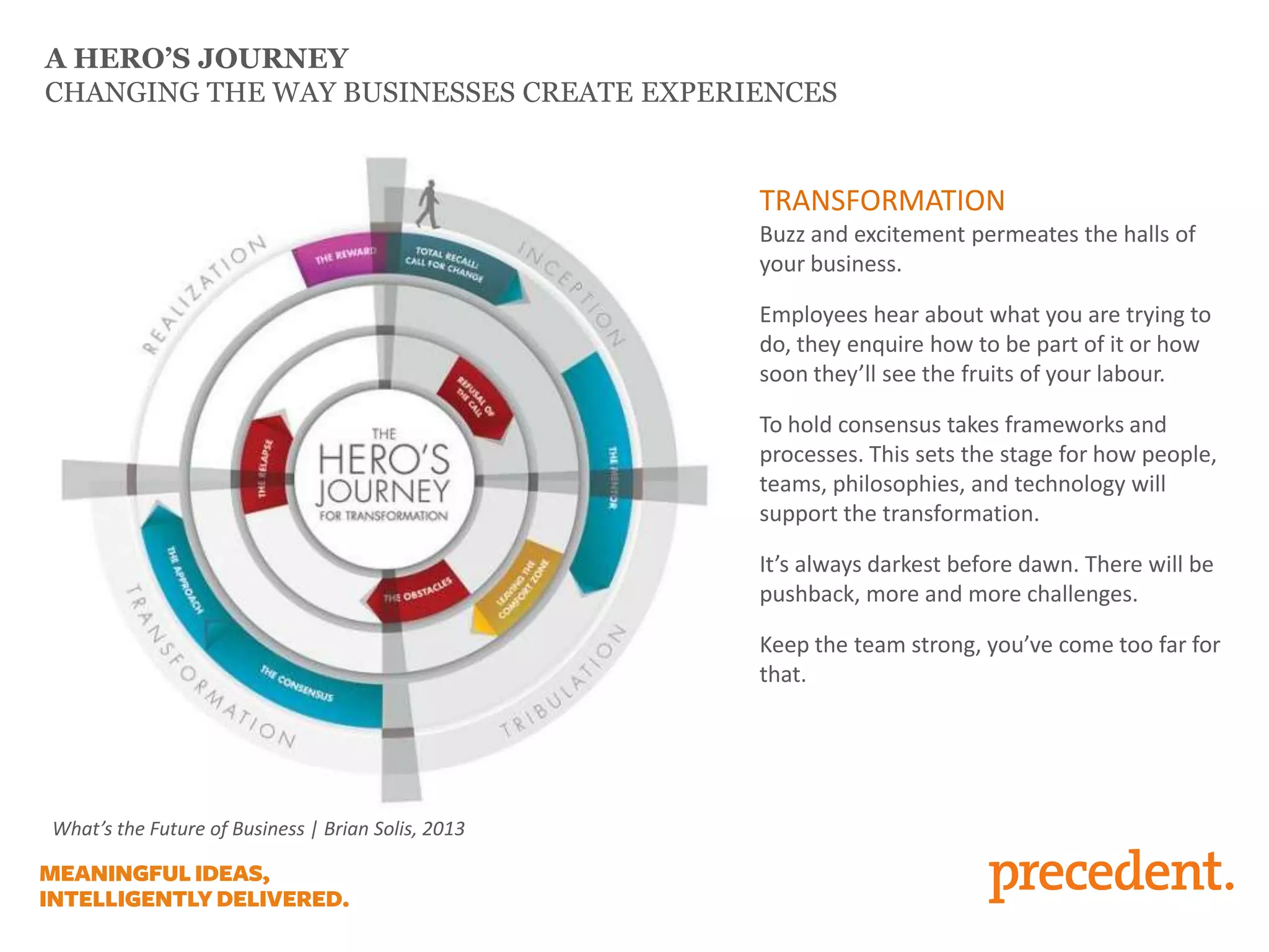 A HERO’S JOURNEY
CHANGING THE WAY BUSINESSES CREATE EXPERIENCES
TRANSFORMATION
Buzz and excitement permeates the halls of
your business.
Employees hear about what you are trying to
do, they enquire how to be part of it or how
soon they’ll see the fruits of your labour.
To hold consensus takes frameworks and
processes. This sets the stage for how people,
teams, philosophies, and technology will
support the transformation.
It’s always darkest before dawn. There will be
pushback, more and more challenges.
Keep the team strong, you’ve come too far for
that.
What’s the Future of Business | Brian Solis, 2013
 