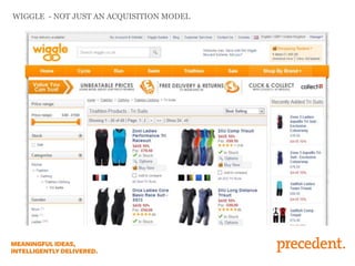 WIGGLE - NOT JUST AN ACQUISITION MODEL
 