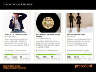 x
FINANCING - KICKSTARTER
 